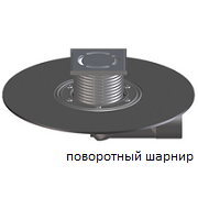 HL80.1H