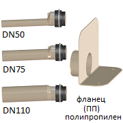 HL68F.0