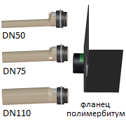 HL68H.0 