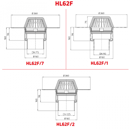 Размеры воронок HL62F