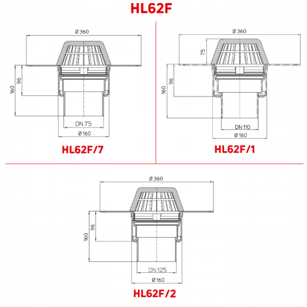 Размеры воронок HL62F