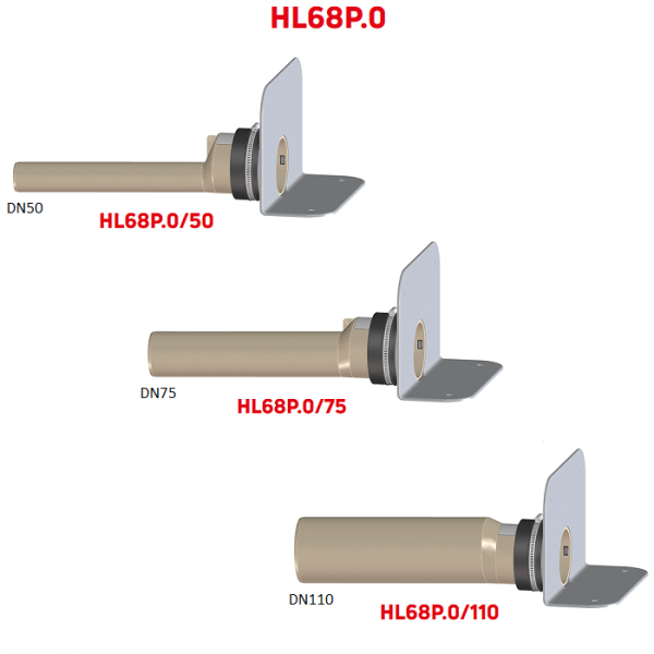 Парапетные воронки HL68P.0 с ПВХ фланцем