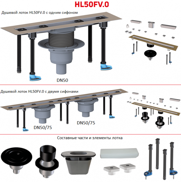 Душевые лотки HL50FV.0 с вертикальным выпуском DN50 или DN50/75
