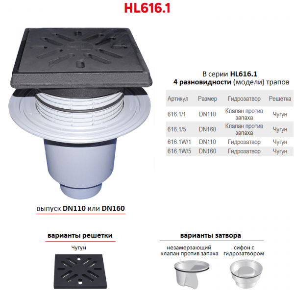 Трапы HL616.1 с вертикальным выпуском DN110 или DN160 c чугунными решеткой и подрамником и мусороуловителем