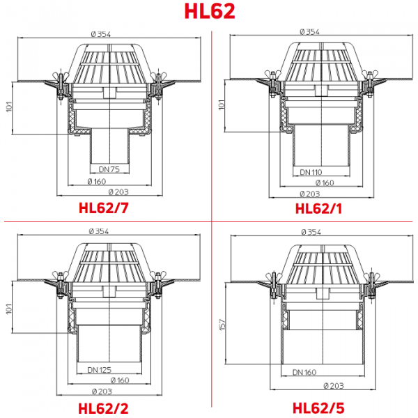Размеры кровельных воронок HL62