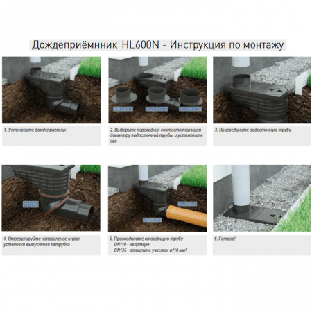 Инструкция по монтажу дождеприемника HL600N в фотографиях