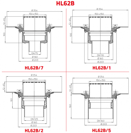 Размеры воронок HL62B