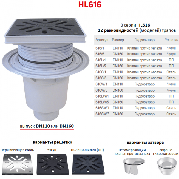 Трапы HL616 с вертикальным выпуском DN110 или DN160 надставным элементом и решеткой