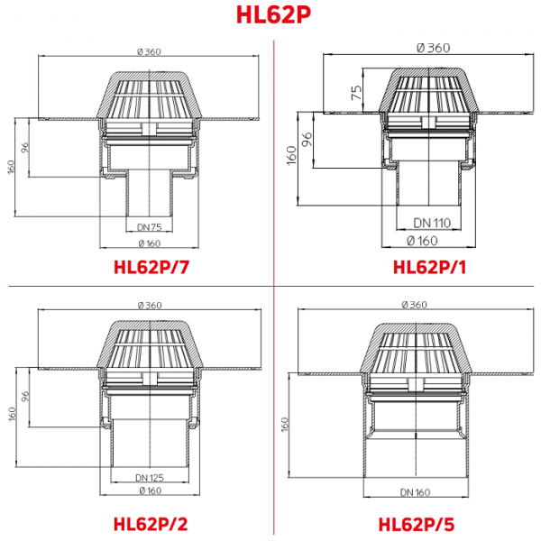 Размеры воронок HL62P