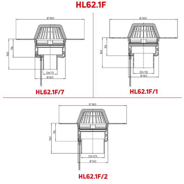 Размеры воронок HL62.1F