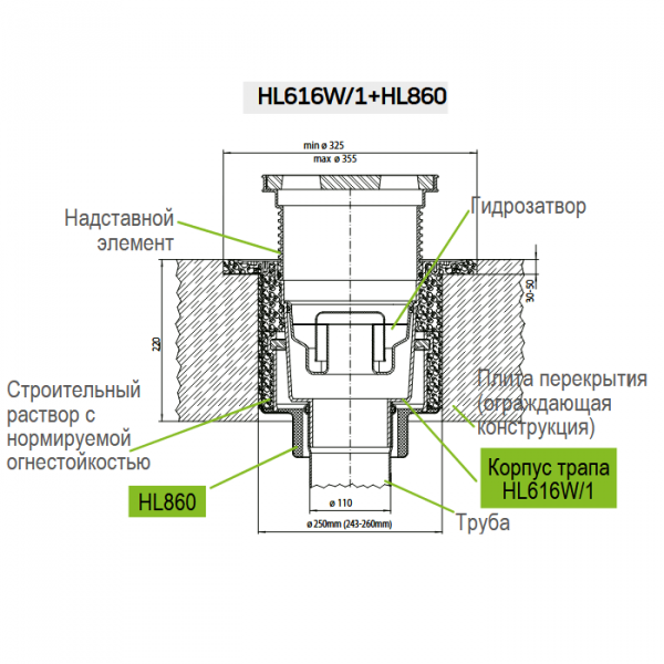 Пример монтажа противопожарной муфты HL860 с трапом