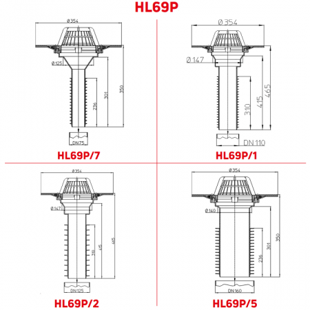 Размеры и чертеж воронок HL69