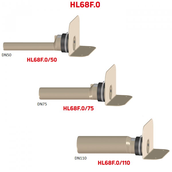 Парапетные воронки HL68F.0 с фланцем из полипропилена