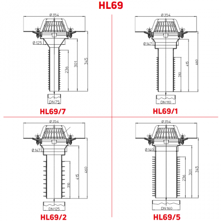 Размеры воронок HL69