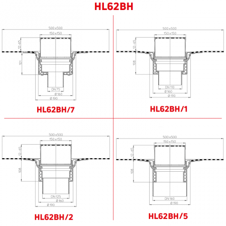 Размеры разновидностей и моделей воронок HL62BH