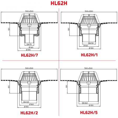 Размеры разновидностей воронок HL62H