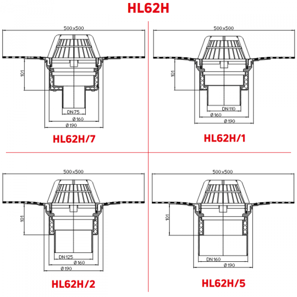 Размеры разновидностей воронок HL62H
