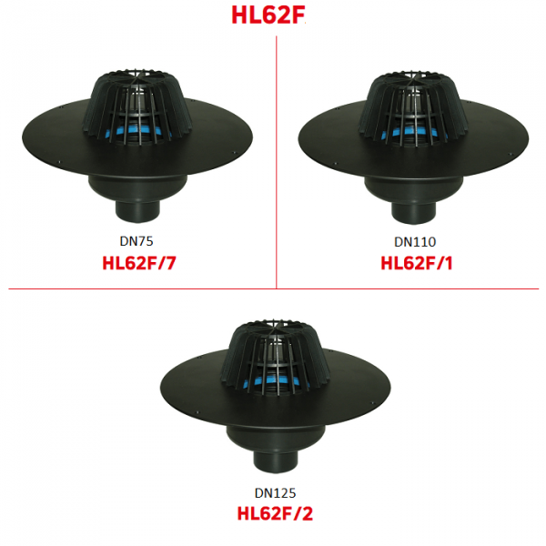 Кровельные воронки HL62F с вертикальным выпуском и листвоуловителем для ТПО мембран