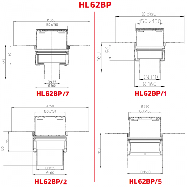 Размеры и чертеж воронок серии HL62BP