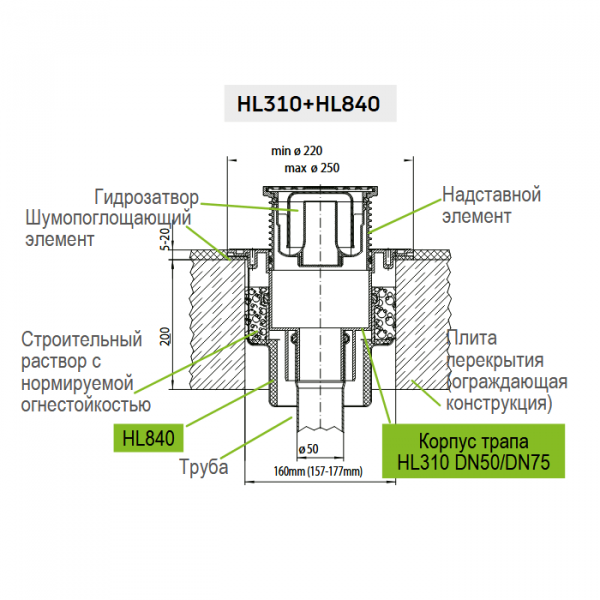 Пример монтажа противопожарной муфты HL840 с трапом